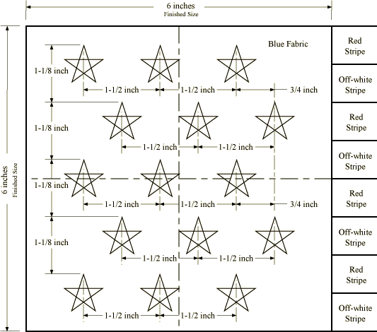 Star-Spangled Banner Flag Pattern