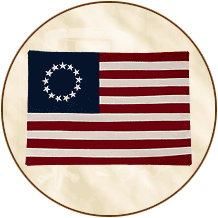 Click to View Enlarged Image of Stars and Stripes Flag Kit
